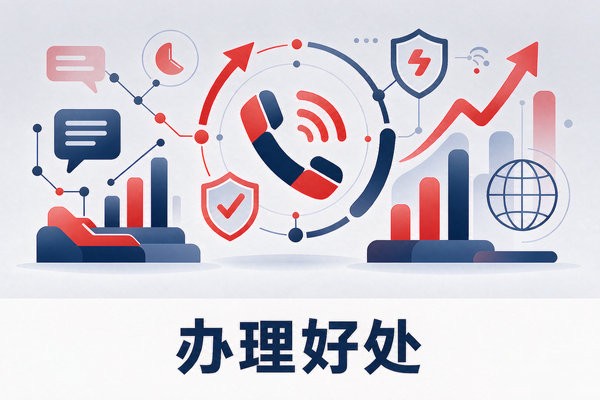 办理400电话给企业带来很多好处