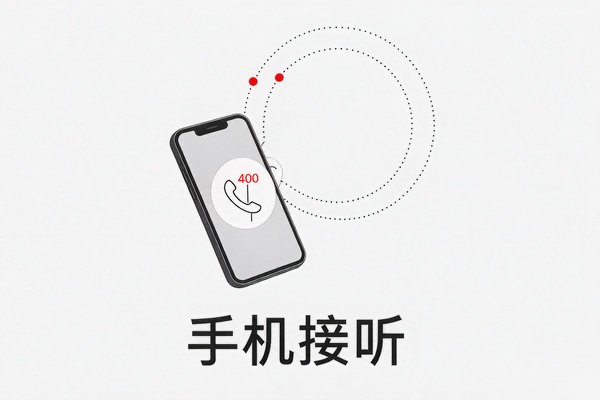 400电话可以用手机接听吗